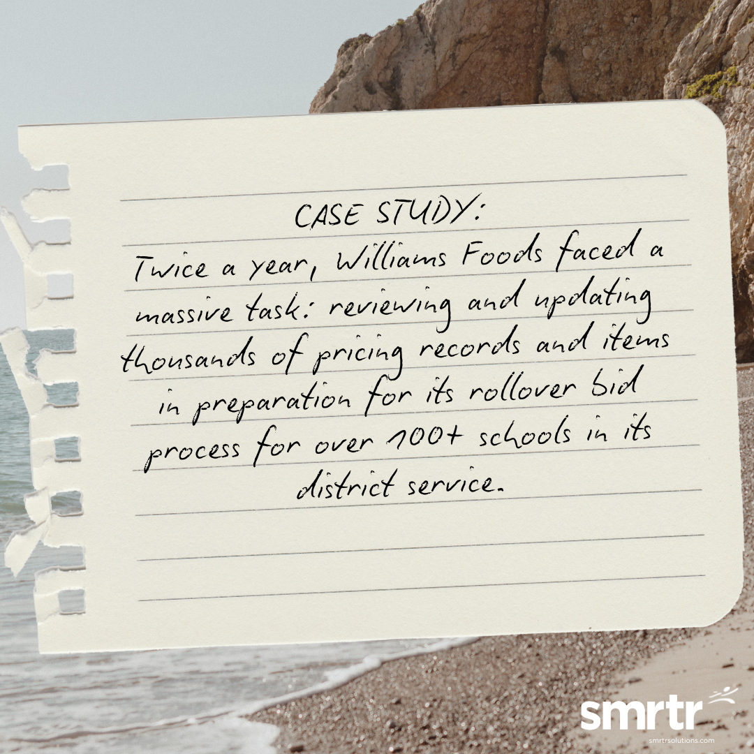 williams foods case study